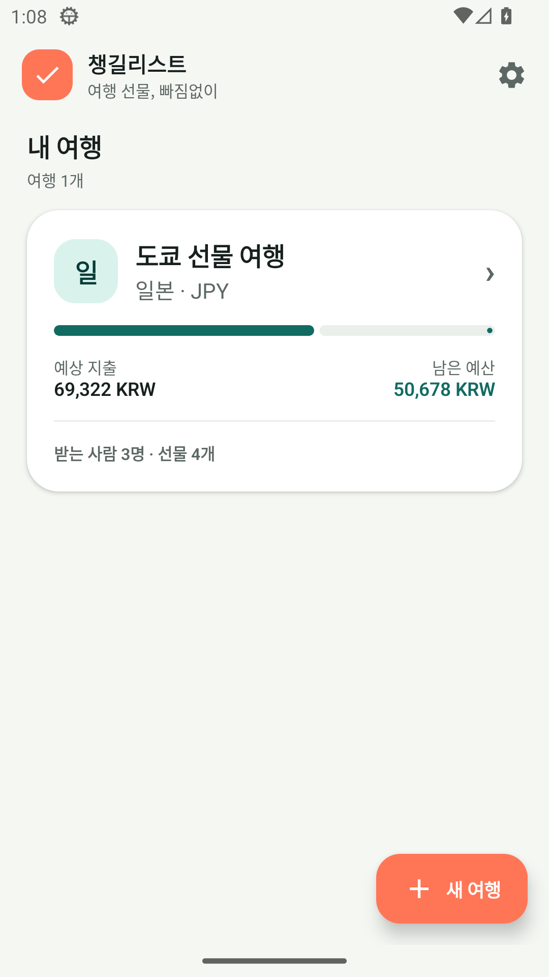 가상의 도쿄 선물 여행 목록. 예상 지출, 남은 예산, 받을 사람과 선물 수를 보여주는 앱 화면.